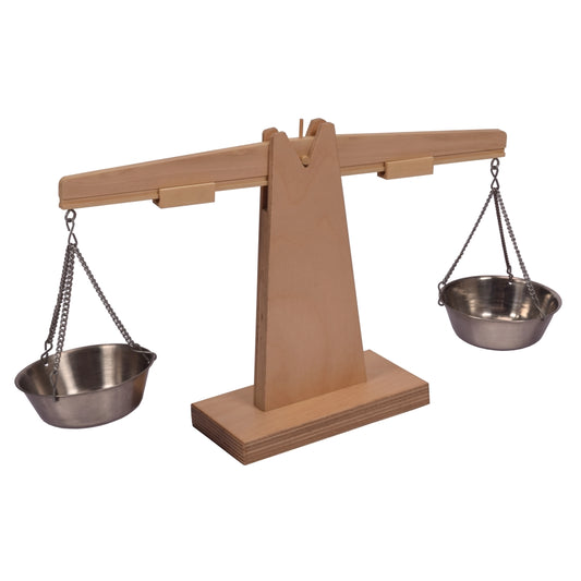 Weighing scale