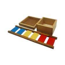 Primary colour Tablets